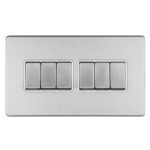 Eurolite Concealed 3mm 8 Gang 10Amp 2Way Switch - Stainless Steel Eurolite Concealed 3mm 8 Gang 10Amp 2Way Switch - Stainless Steel (ECSS6SWW)