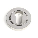 From the Anvil Polished Marine SS (316) Round Euro Escutcheon (Plain)