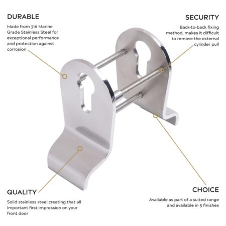 BLU Classic Euro Cylinder Pull Back to back Up 54 x 92.5 x 4mm 316 Stainless Steel PVD Polished Brass - Image 2